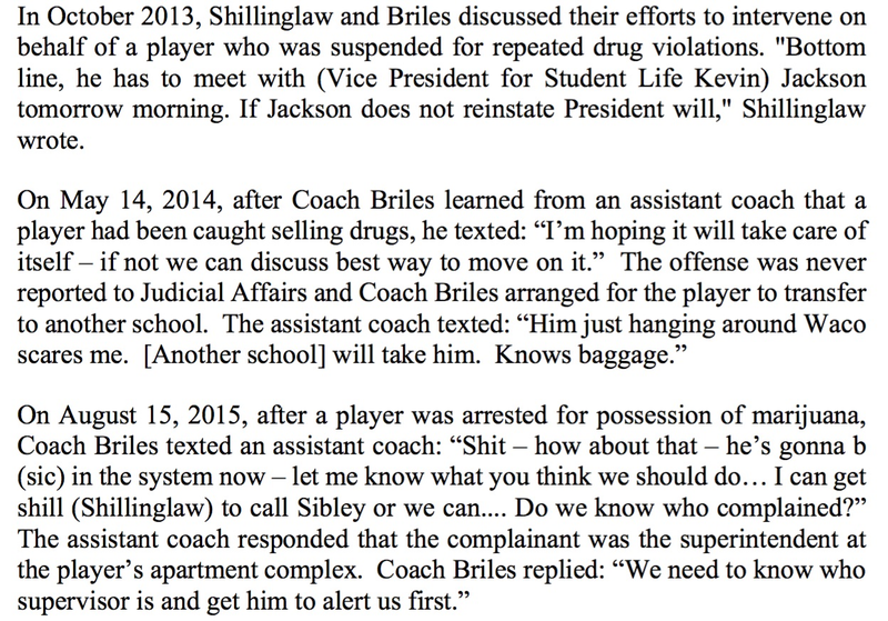 Illustration for article titled Lawsuit: Text Messages Show How Baylor Coaches Turned Football Program Into Disciplinary "Black Hole"